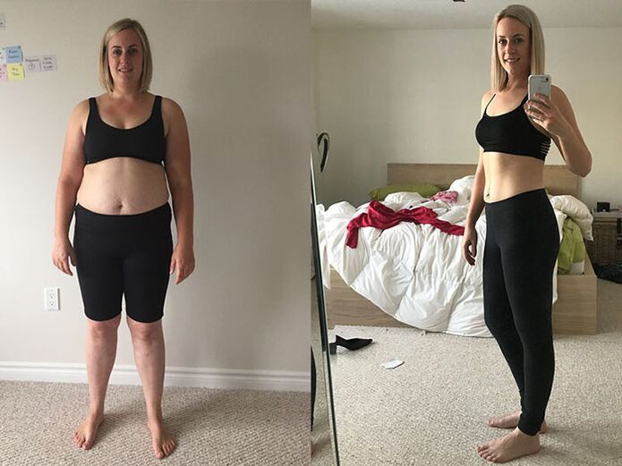 Before and after losing excess weight at home for a week