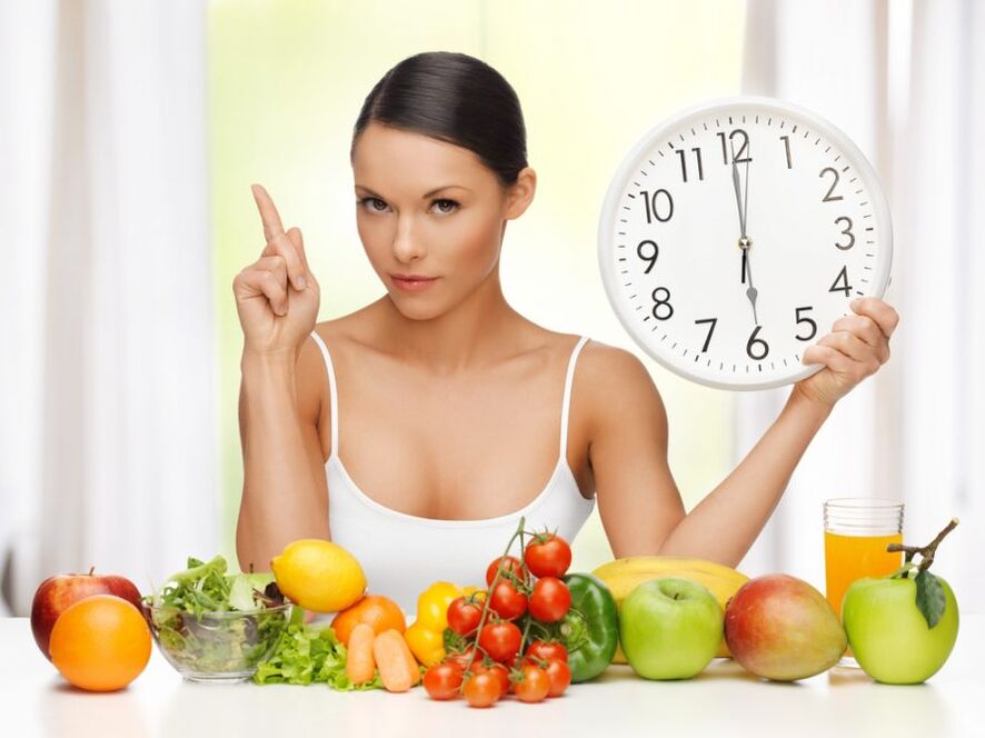 Eat for hours during weight loss for a month